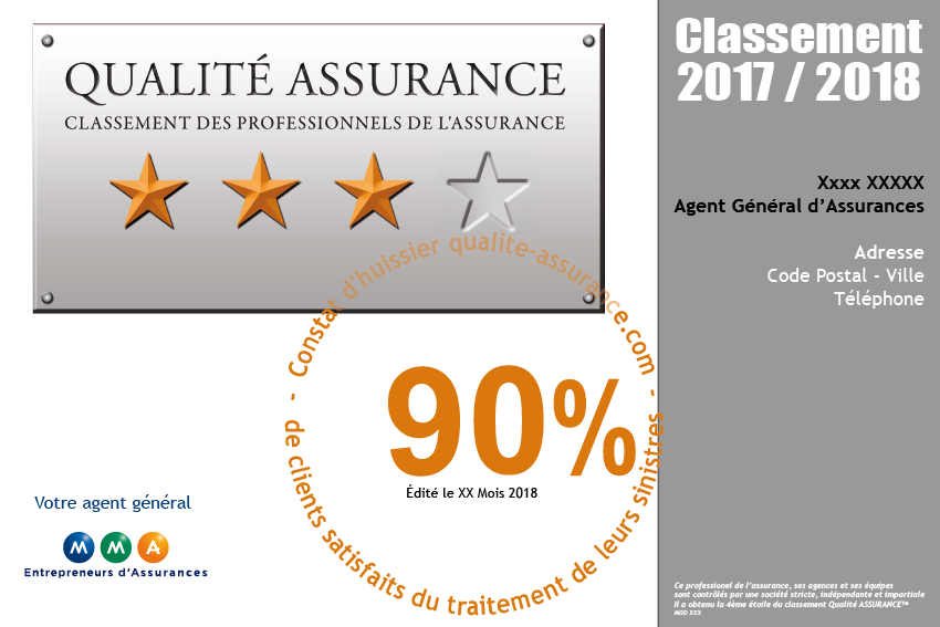 Le classement 3 étoiles